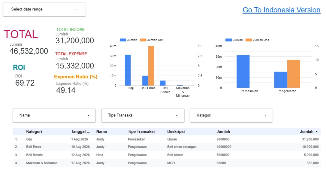 Finance Portfolio Dashboard